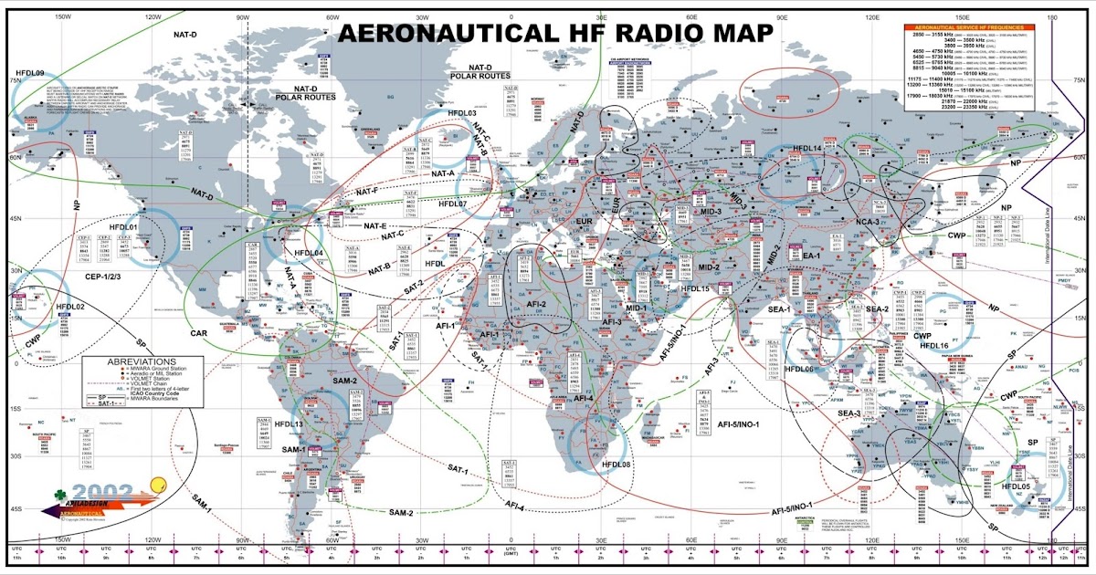 AIR RADIORAMA Aeronautical HF Radio Map