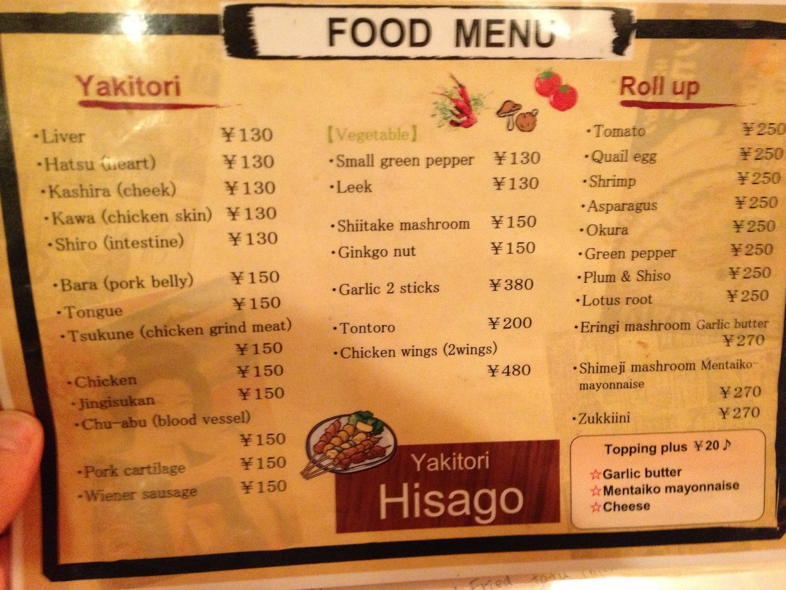 Yokosuka Food Corner Blue Street and Beyond Hisago Yakitori Yokosuka