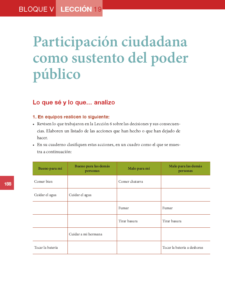 Del Poder Pblico Formacin Cvica Y Tica Bloque 5to 2014 2015 | participaci 243 n ciudadana como sustento del poder p 250 blico Del Poder Pblico Formacin Cvica Y Tica Bloque 5to 2014 2015 | participaci 243 n ciudadana como sustento del poder p 250 blico