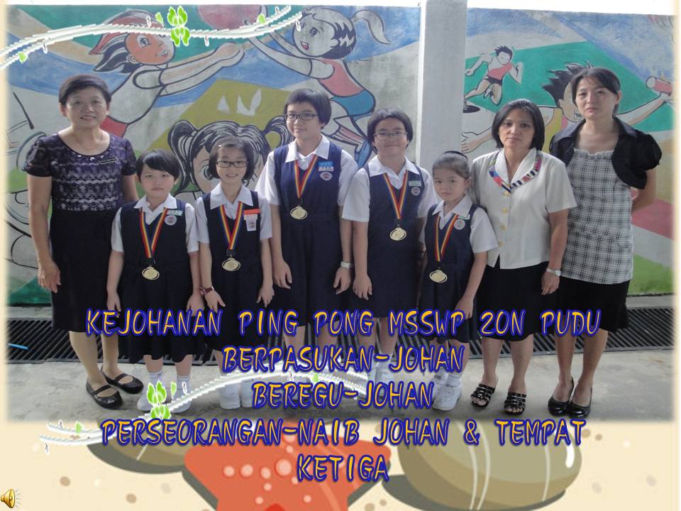 Sjkc taman connaught online homework image