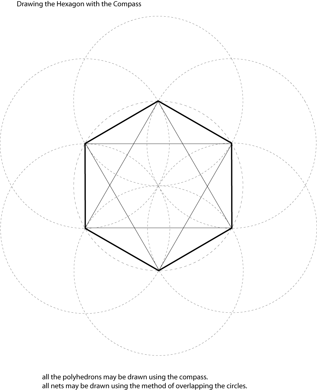 Parsons 3D Studio 1 Fall 2011 Drawing the Hexagon with a compass