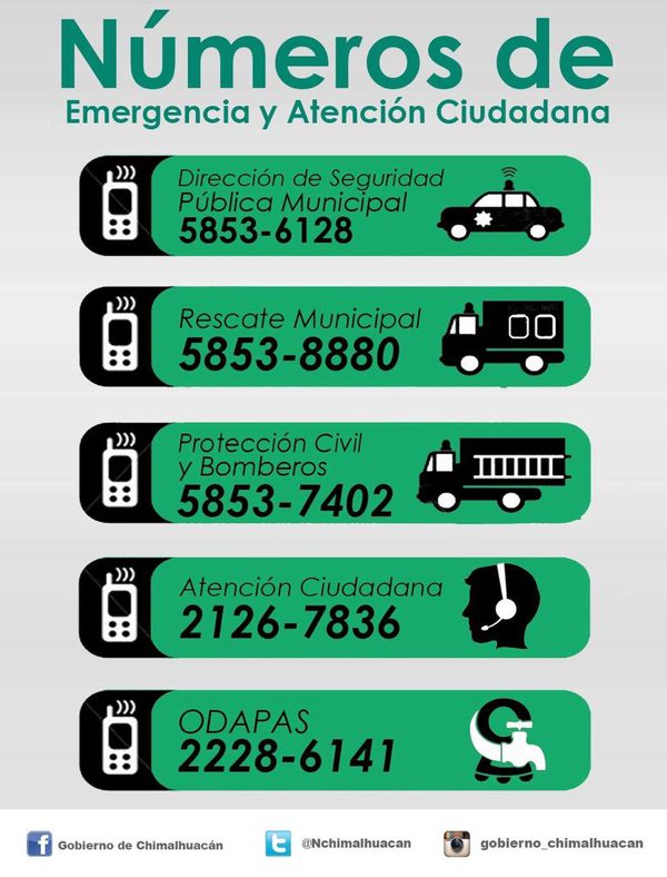 Emergencias Chimalhuacán