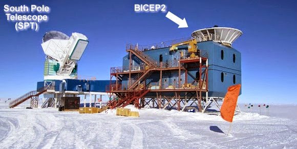 Radiotelescopio BICEP2 ubicado en el Polo Sur