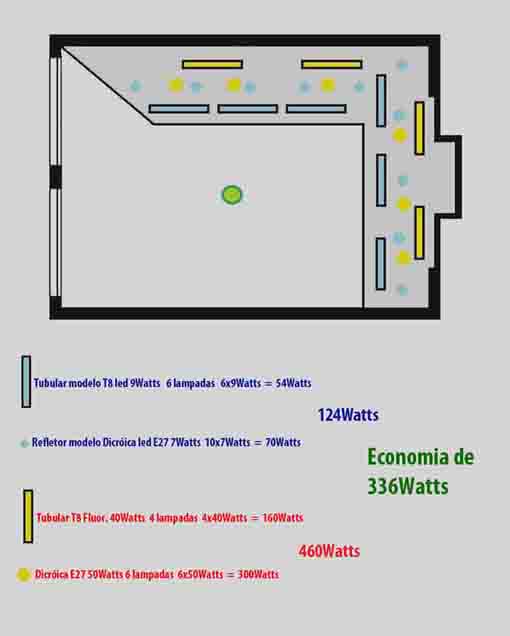 Comprar a medicina maxman por uma potência