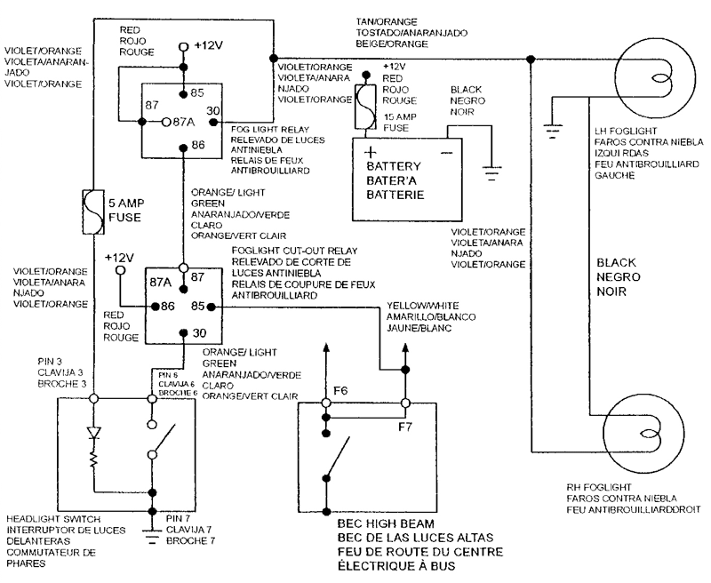Free Auto Wiring Diagram  2005