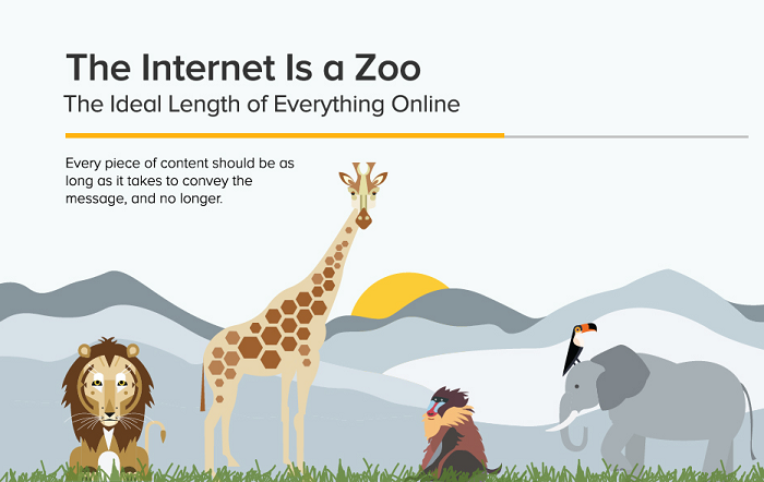 Twitter Tweets, Facebook Posts, Domains, Google+ and Blog Subject Lines – The Optimal Length Of Everything Online - #infographic