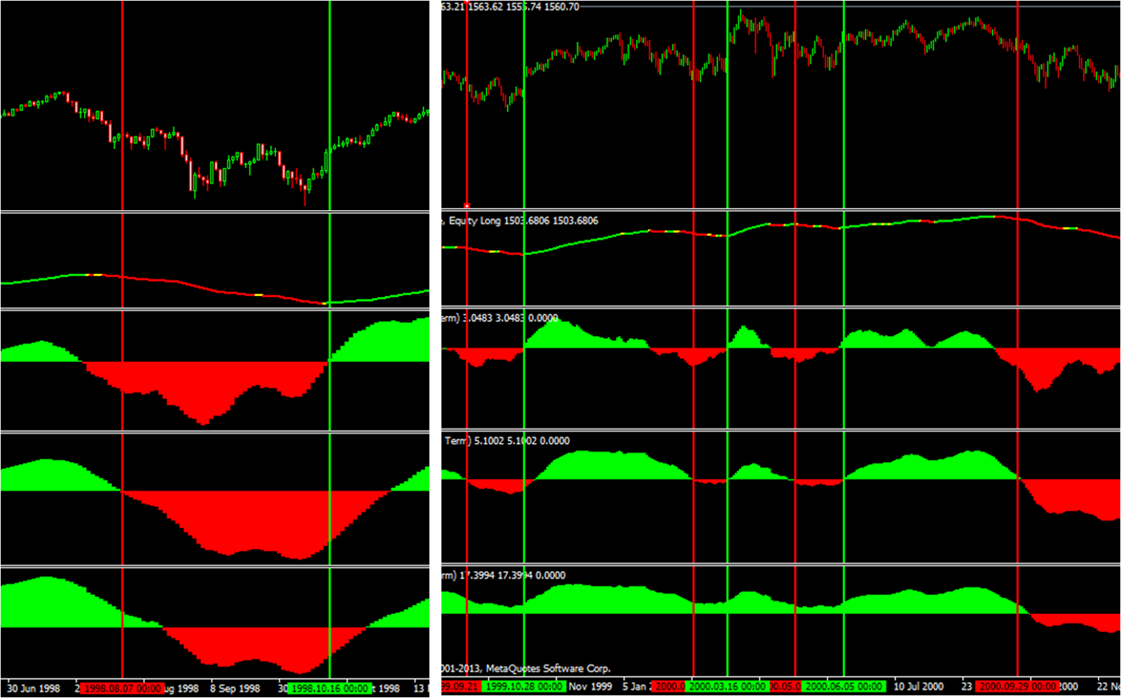 monopoly trading strategy monopoly trading strategy