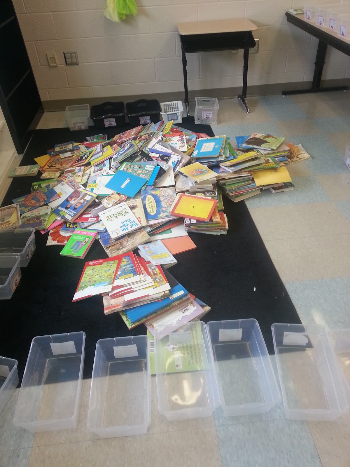 Organizing Book Bins in Your Classroom Library Elementary Nest