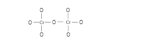 Fig. 1:  The Cr2O7-2 atoms connected with single bonds