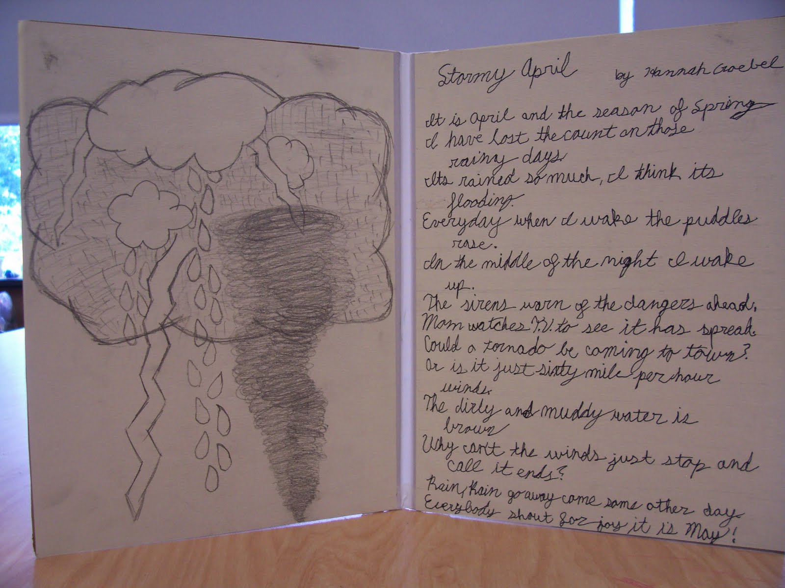 sonnet examples by students about rain