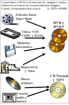 SERVICIOS de Conversiones a DVD y CD de todo tipo de imagen y sonidos