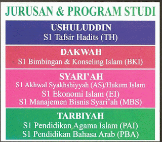 brosur penerimaan mahasiswa baru stai kudus 2012