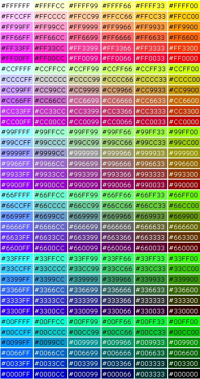 LISTA DE CORES HEXDECIMAIS TRANSFORMICE + TUTORIAL Tabela+de+cores+hexadecimal
