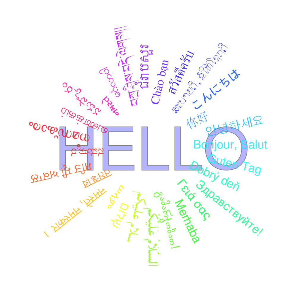 Hello Images