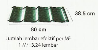 genteng metal