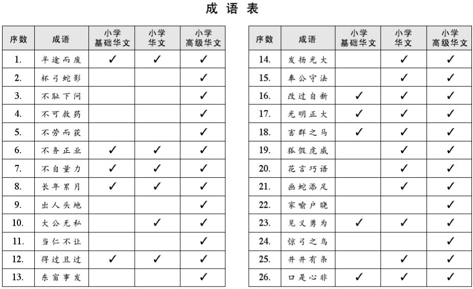 essays about chinese literature
