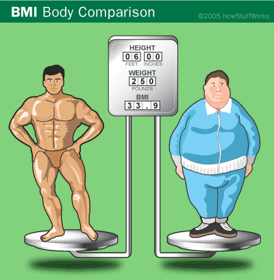 comparison,