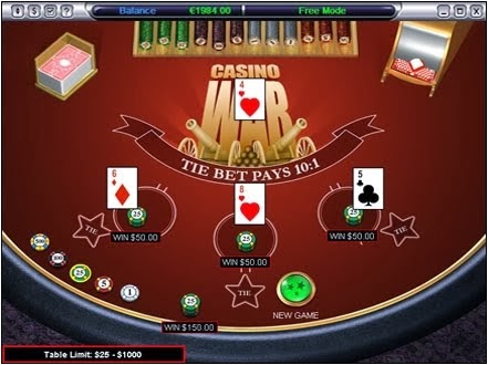 Casino Online Gambling