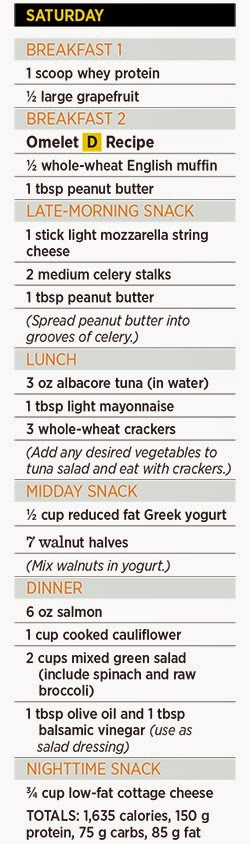 Image 1 - Diary of a Fit Mommy