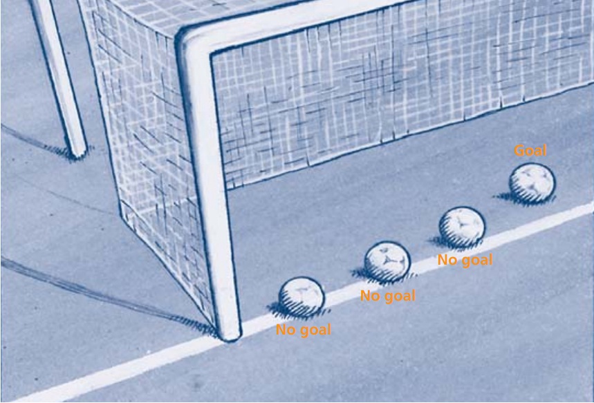 Football Hearsay Hey, here's an idea... Goal line technology