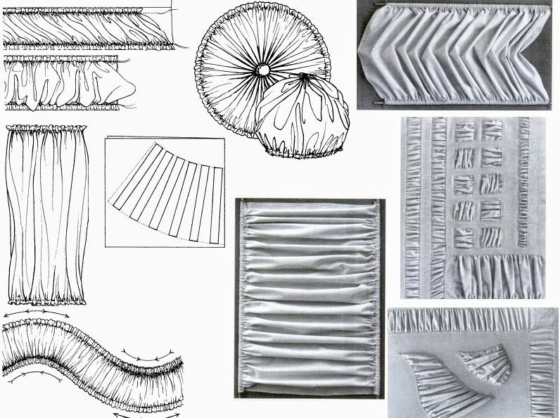 Fabric Manipulation Important Designs for Dresses Lesson6