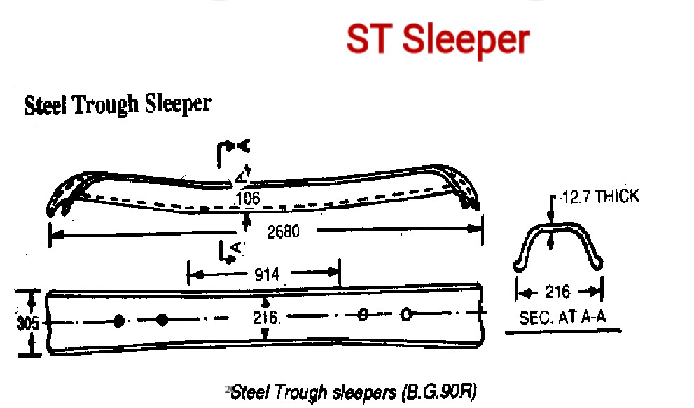 CIVILSTAGRAM Sleepers