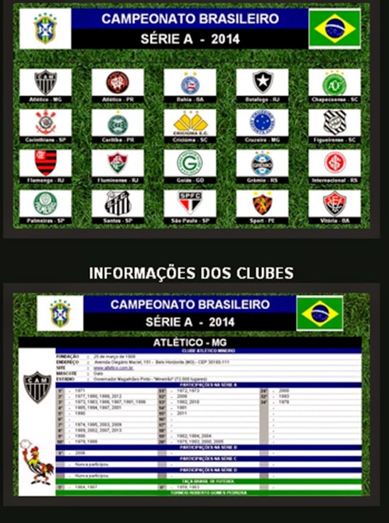 Blog do Jeff Rossi Tabela do Brasileirão 2014