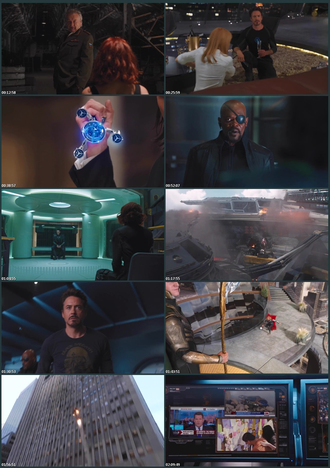 The Avengers 2012 Full Movie Online Free Hd