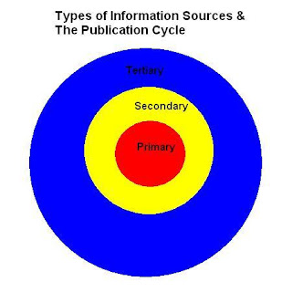 a literary analysis of lockes primary and secondary qualities Alexander, 'boyle and locke on primary and secondary qualities' venerable line of interpretation that instead finds locke arguing for. a literary analysis of lockes primary and secondary qualities Alexander, 'boyle and locke on primary and secondary qualities' venerable line of interpretation that instead finds locke arguing for.