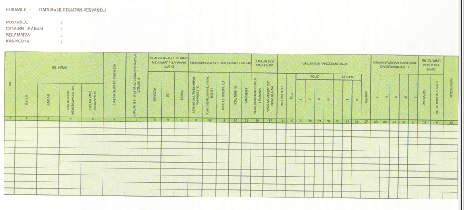 Contoh Buku Kegiatan Posyandu