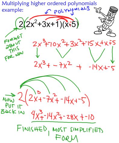 Printables Operations With Polynomials Worksheet polynomial operations homework mathematical monday learning target i can multiply and divide polynomials homework