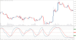 Tzeapa forex
