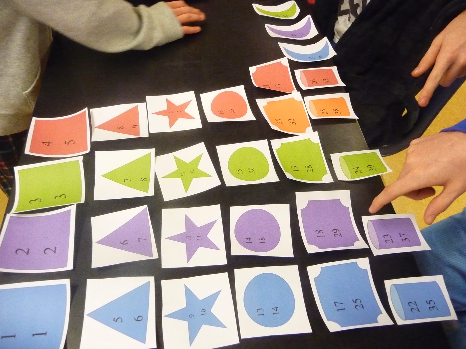 HandsOn Science with the Crazy Science Lady Organizing the Periodic Table