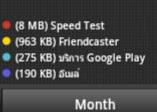 Speedtest App 3G Data