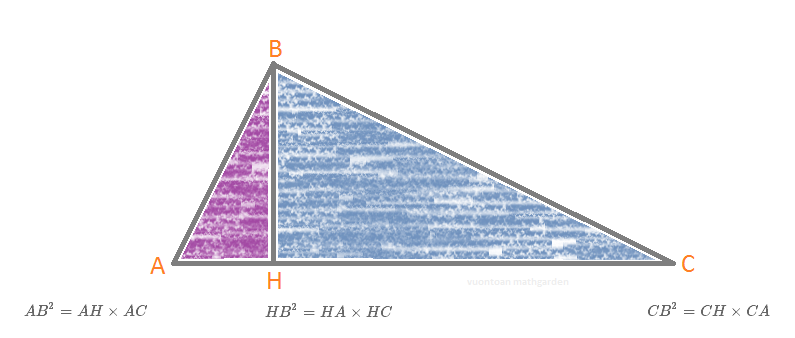 altitude geometry right triange altitude geometry right triange