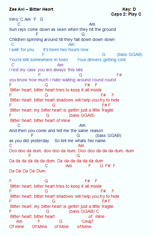 Zee Avi Bitter Heart (Chords)