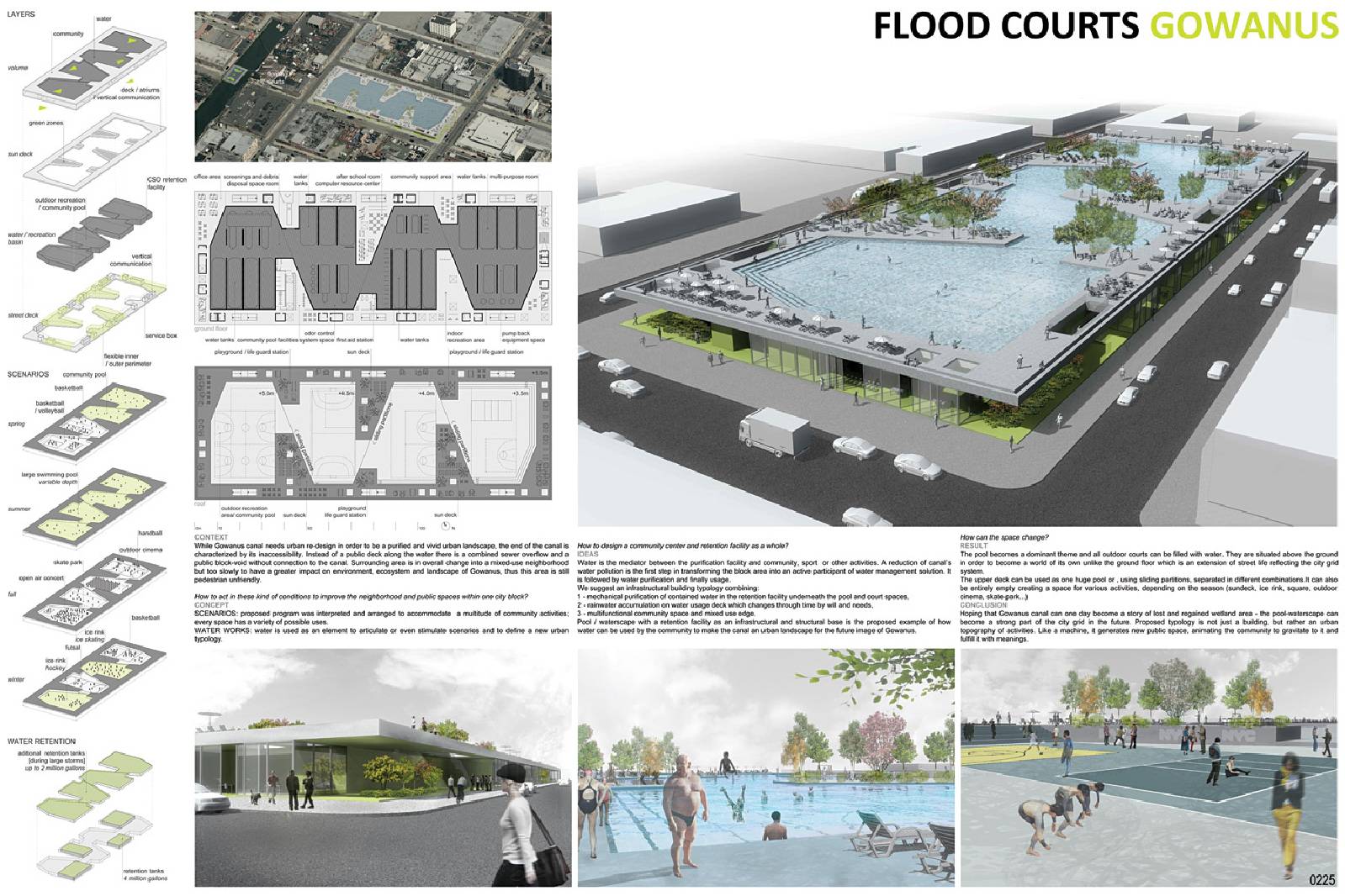 Architecture Design Competitions gowanusdesign competition the winners Architecture Design Competitions gowanusdesign competition the winners