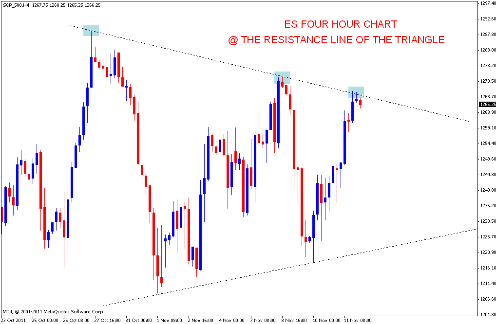 24 hr forex stock futures