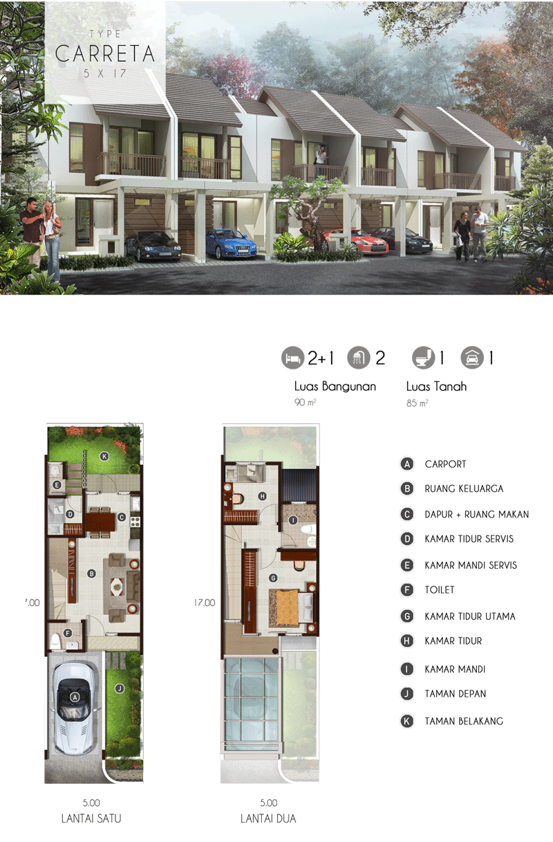 Orchard Park Batam CLUSTER Durio TIPE CARRETA 5X17 Orchard Park Batam