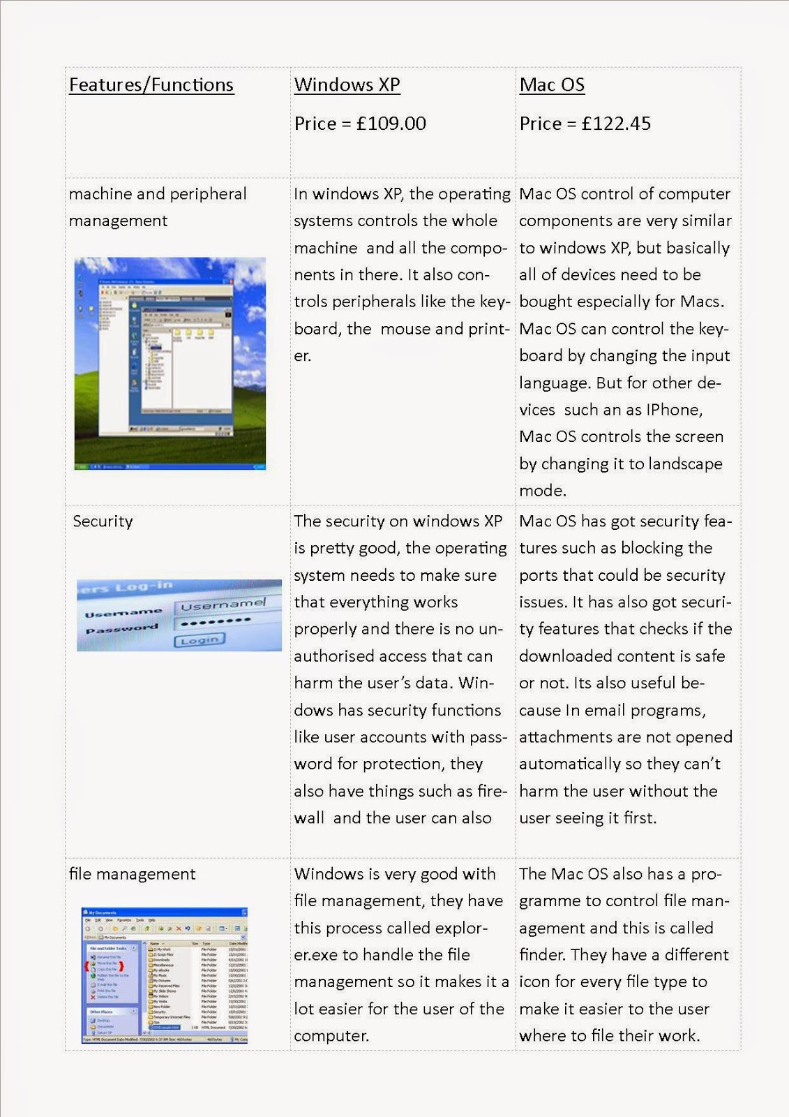 unit 20 m1 Btec business level 3 year 1 unit 3 marketing m2 - duration: 1:20 business studies 4,261 views 1:20 how to achieve a pass btec business level 3 year 1 unit 3 marketing m1 - duration: 1:20 business studies 4,542 views 1:20 introduction to engineering drawing - duration: 6:21. unit 20 m1 Btec business level 3 year 1 unit 3 marketing m2 - duration: 1:20 business studies 4,261 views 1:20 how to achieve a pass btec business level 3 year 1 unit 3 marketing m1 - duration: 1:20 business studies 4,542 views 1:20 introduction to engineering drawing - duration: 6:21.