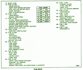 Wiring circuit: September 2014