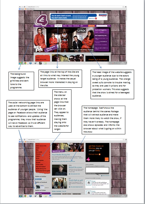 Media Analysis Essay