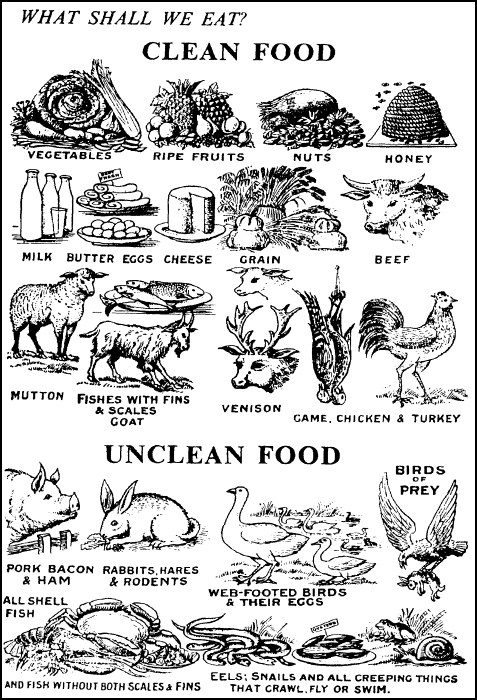 Manger de tout sur les marchés? Clean+and+unclean+meats