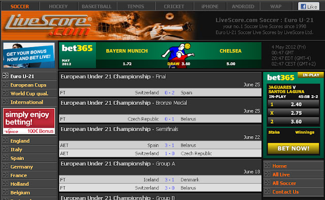 Live Score live score, livescores.com, hasil pertandingan