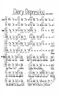 Kunci Gitar Last Child Diary Depresiku Kunci Ujian