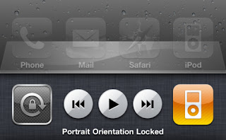 icon ล็อคการหมุนหน้าจอของ iPhone/iPad