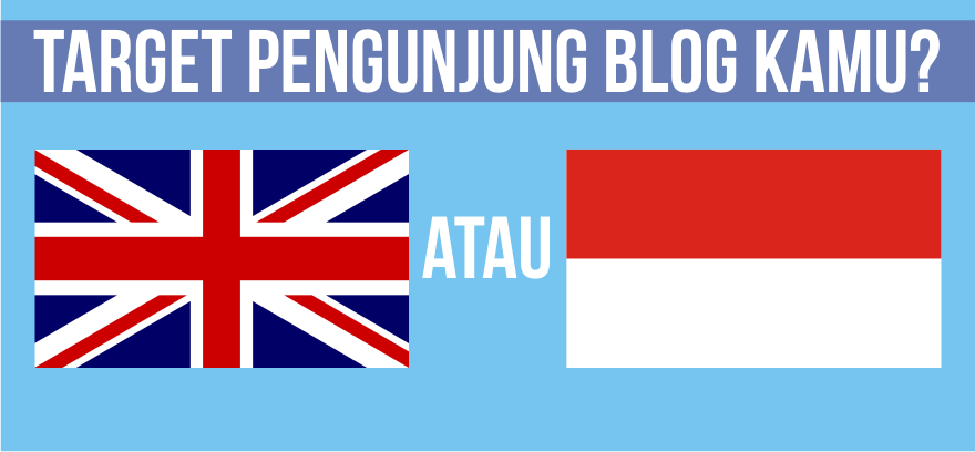 Cara Menargetkan Negara Pengujung Blog Cara Menargetkan Negara Pengujung Blog