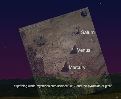 SATURNO, VENUS Y MERCURIO SE ALINEARAN COMO
LAS PIRAMIDES DE EGIPTO, 03 DE DICIEMBRE 2012 SATURNO, VENUS Y MERCURIO SE
ALINEARAN COMO LAS PIRAMIDES DE EGIPTO, 03 DE DICIEMBRE 2012