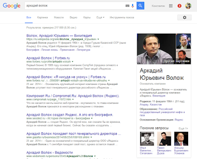Граф Знаний (Knowledge Graph) в выдаче Google