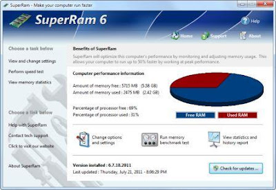 SuperRam 6.8